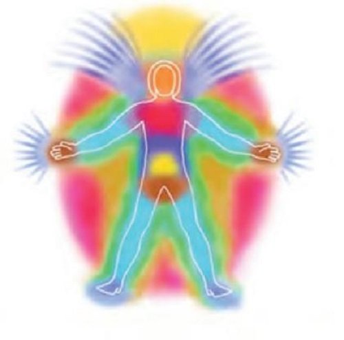 ανθρώπινη αύρα