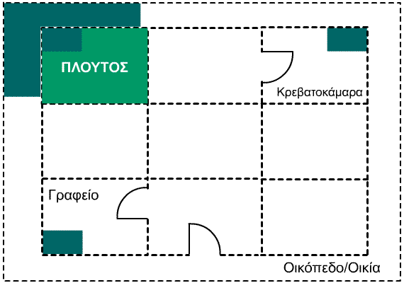 διαμόρφωση χώρων σπιτιού - Μπα Γκουά - 1