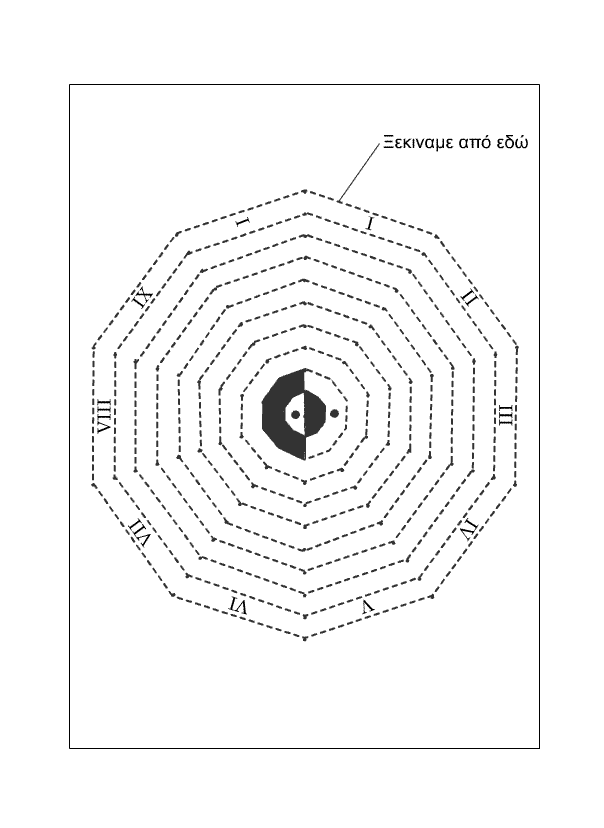 Σχεδίαση χρονομηχανής - 20