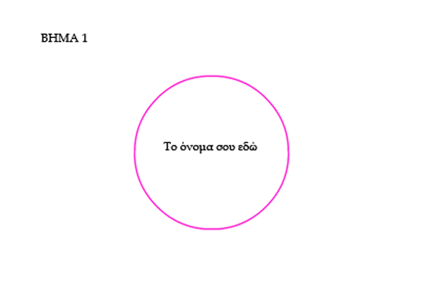 Σχεδίαση Απλής Ασπίδας Προστασίας - Βήμα 1