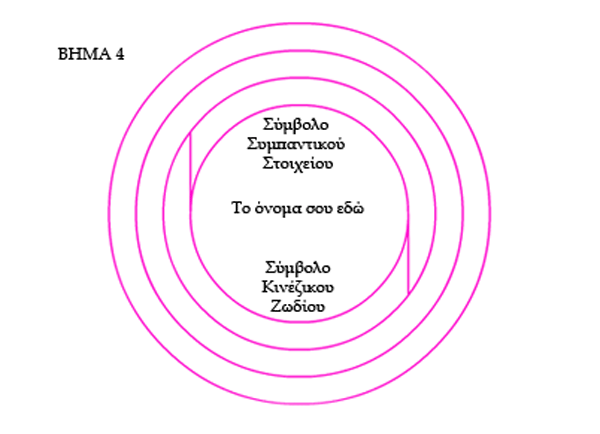 Σχεδίαση Απλής Ασπίδας Προστασίας - Βήμα 4