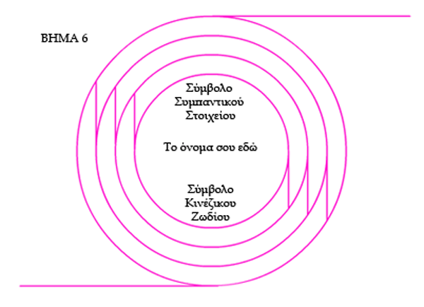 Σχεδίαση Απλής Ασπίδας Προστασίας - Βήμα 6